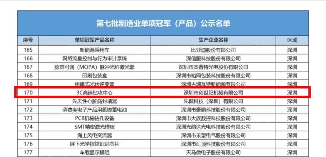 亚游集团·ag8(中国)官网-只為非同凡享