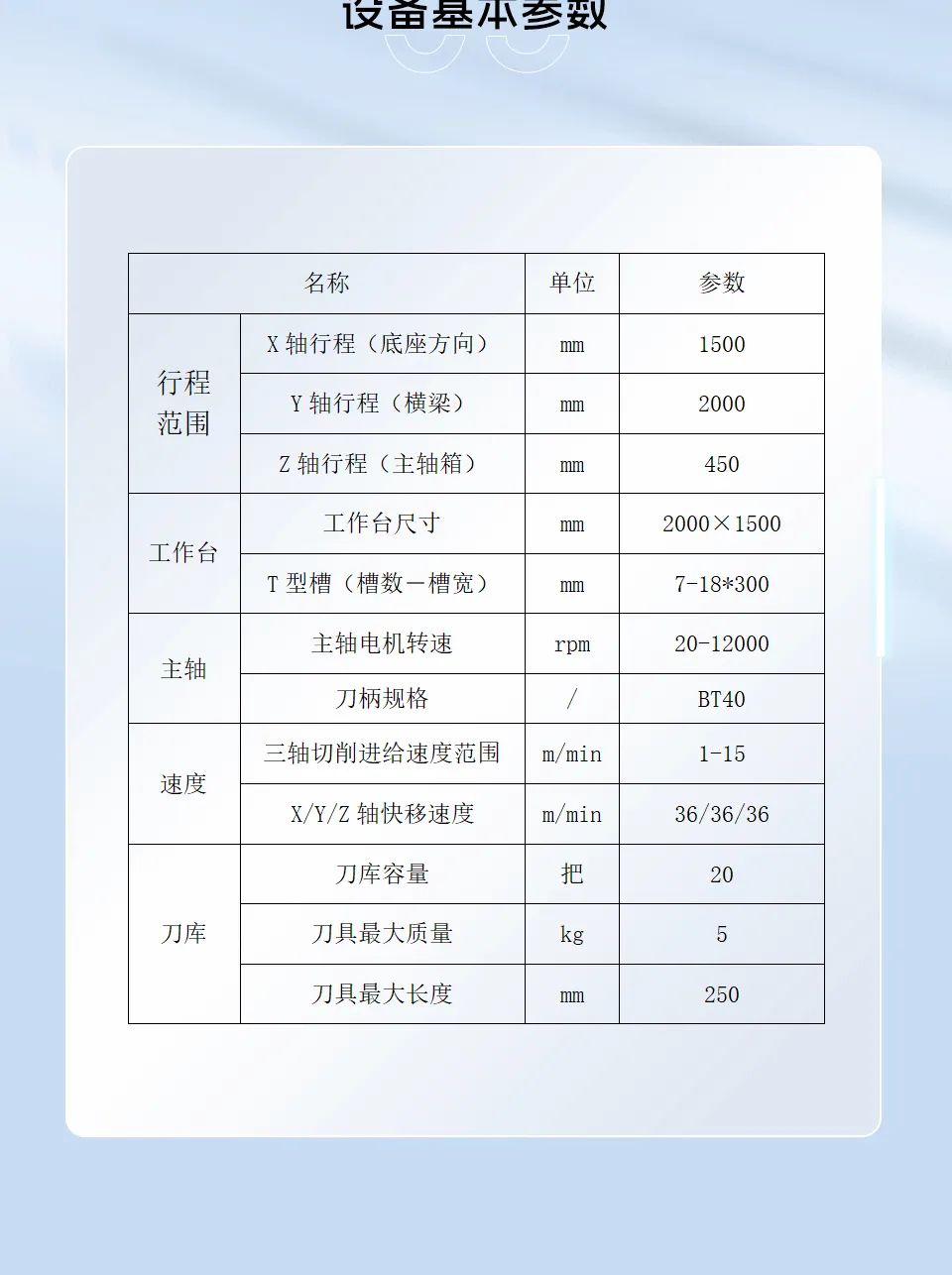 亚游集团·ag8(中国)官网-只為非同凡享