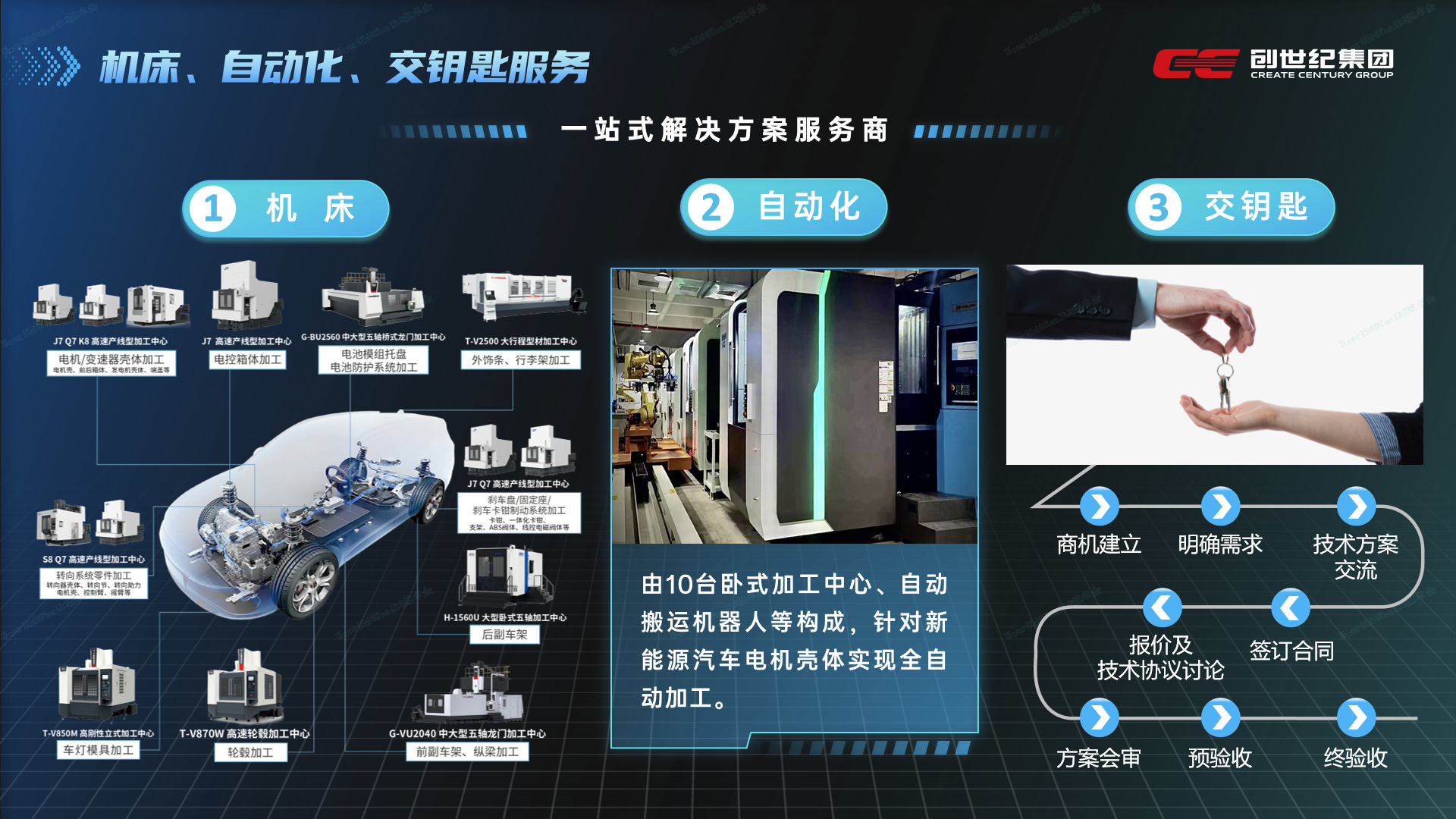 亚游集团·ag8(中国)官网-只為非同凡享
