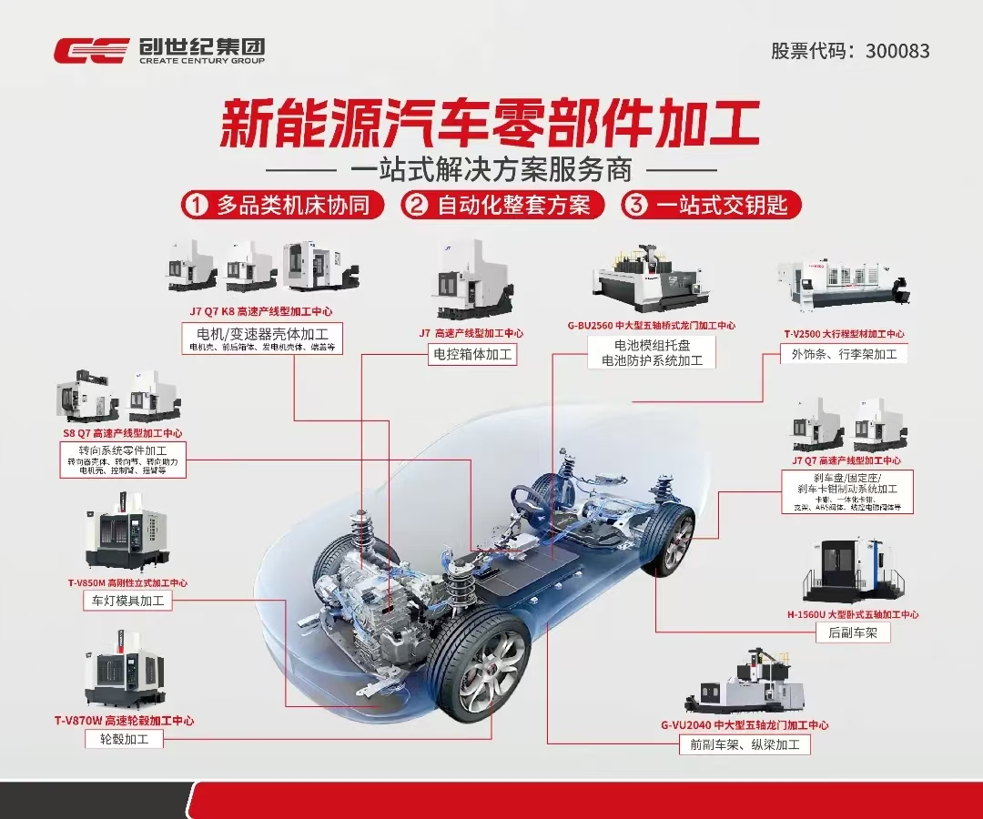 亚游集团·ag8(中国)官网-只為非同凡享